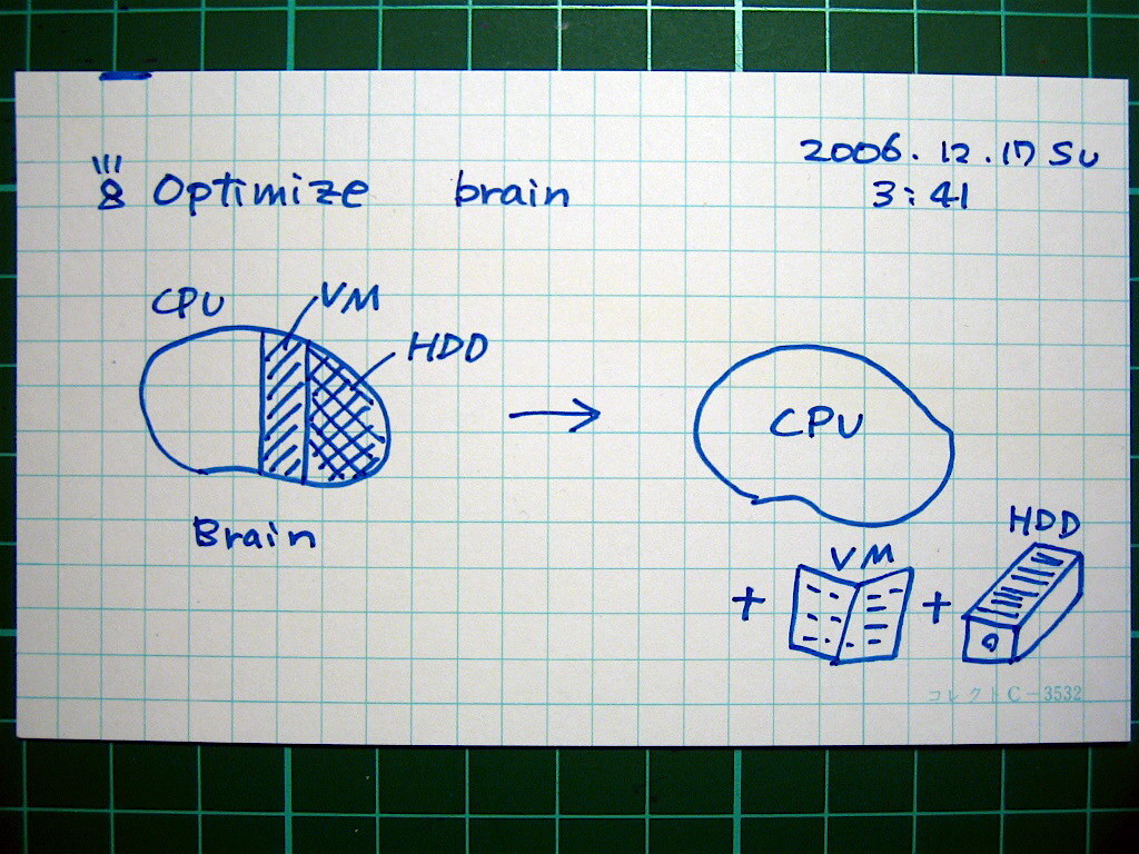 Stopwatch, gears, work, working time, time, management, time management ... Stopwatch, gears, work, working time, time, management, time management ...