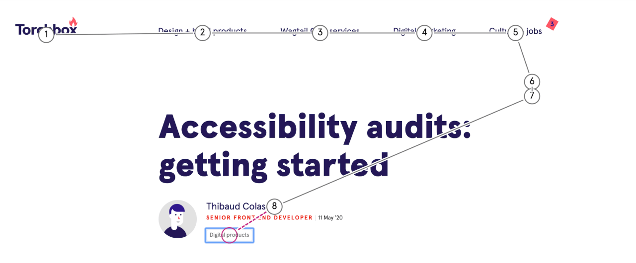 Accessibility audits: getting started - Thibaud’s blog Accessibility audits: getting started - Thibaud’s blog