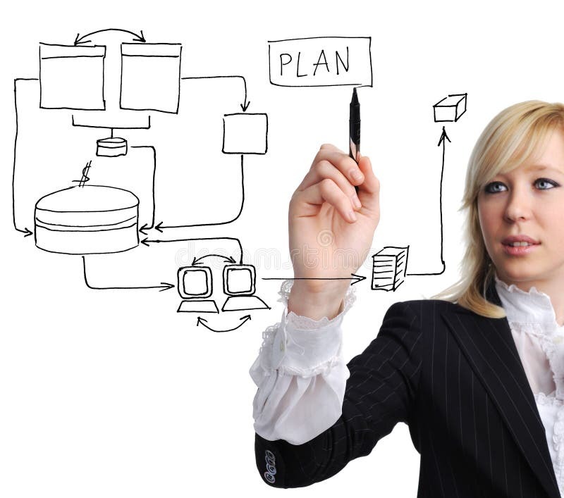 Making a plan stock image. Image of business, writing - 17872651 Making a plan stock image. Image of business, writing - 17872651