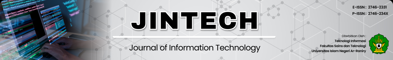 How to Register a Domain Name Step-by-Step